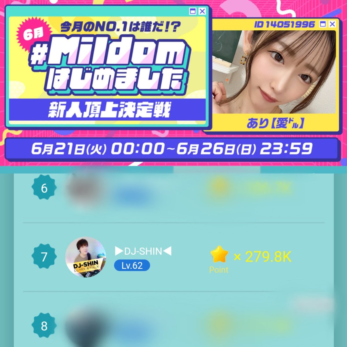 Mildamはじめました
新人頂上決定戦
総合7位、男性１位でした👏

人間は皆歳をとり
いつかは
おじーちゃん
おばーちゃんになります
何十年の月日が流れ
皆でチャモンしてた時のことを
たくさん思い出して頂けるよう
今後もがんばります😊