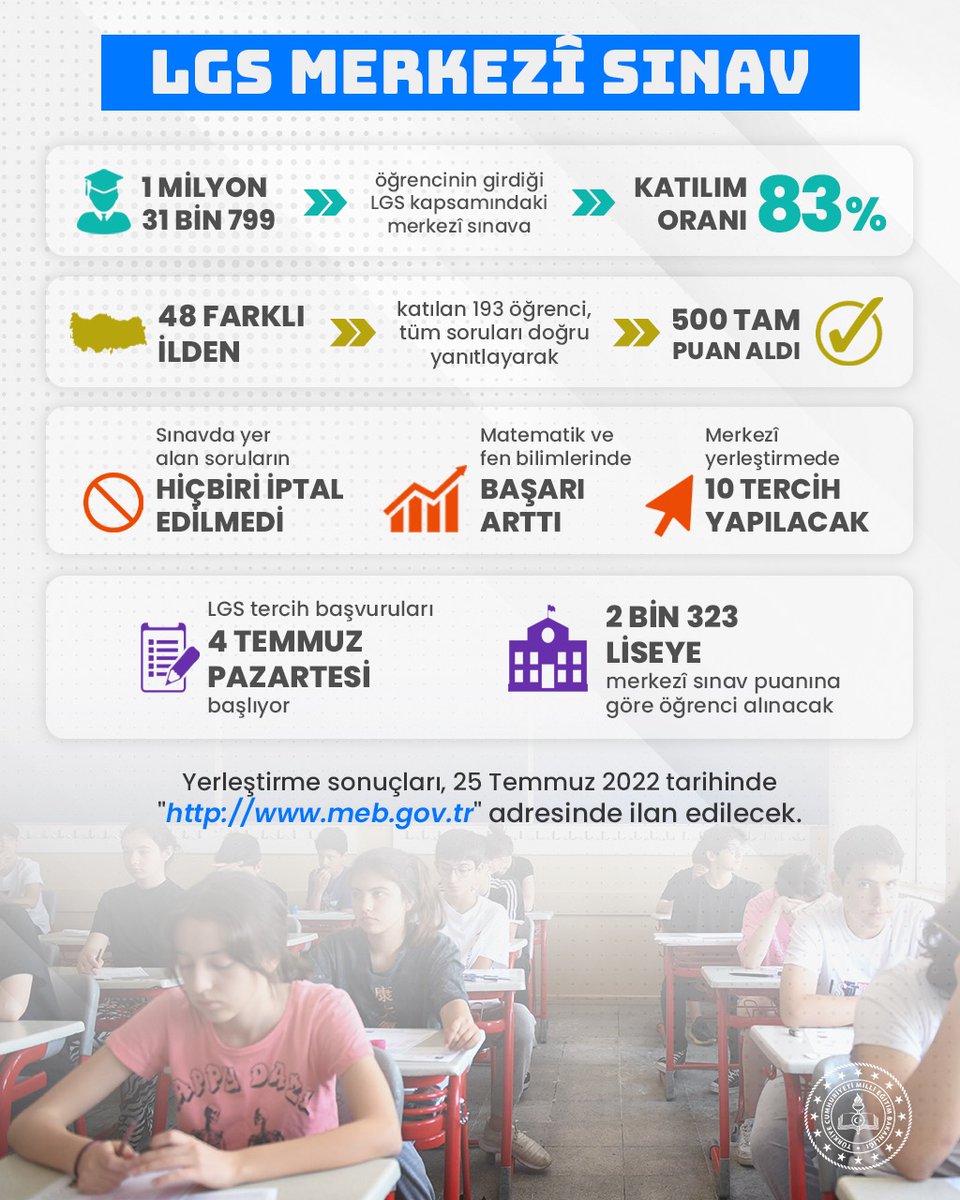 LGS Tercih Başvuruları 4 Temmuz Pazartesi Günü Başlayacak

👉meb.ai/ep1VH0