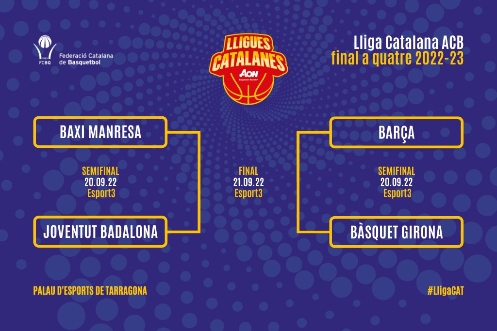 El @BasquetManresa s'enfrontarà a la PEnya en la semifinal de la Lliga Catalana de Bàsquet que es disputarà el cap de setmana del 20 de setembre a Tarragona 