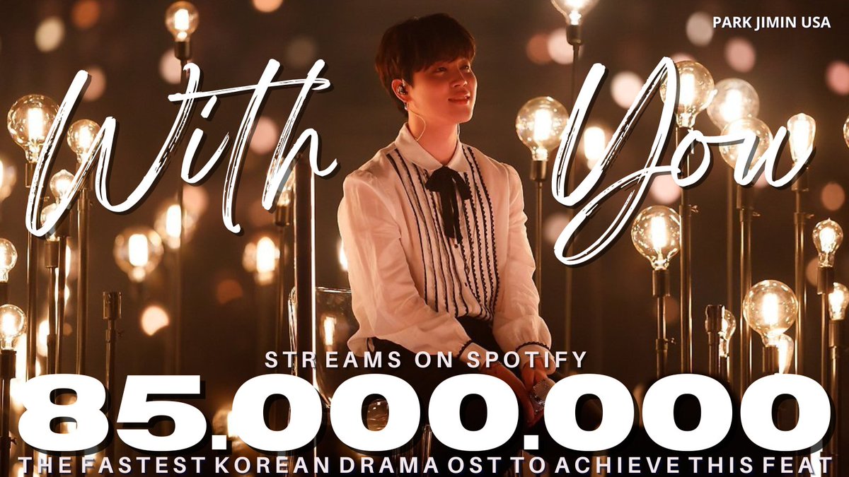 ✨️'With You' has surpassed 85 million streams on Spotify. It is the fastest Korean drama OST to achieve this feat in Spotify history-in just 65 days and 10 hours! Congratulations, Jimin!🎉 Keep streaming #WithYou by #JIMIN #BTSJIMIN of #BTS (@BTS_twt) and Sungwoon #BTSJIMIN