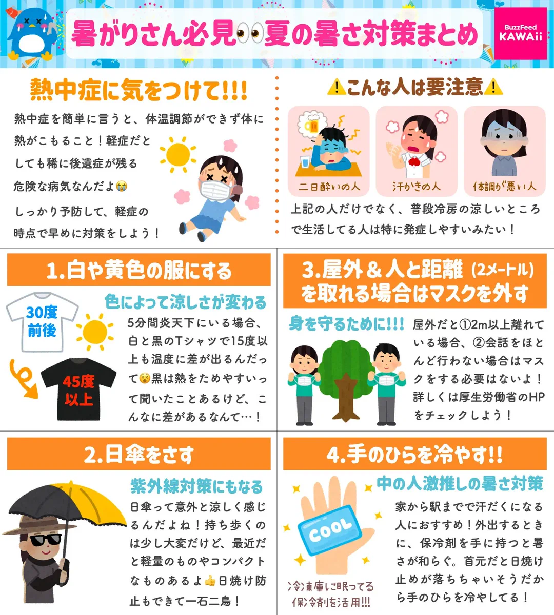 暑さが本格化するこれからの時期に備えて知っておきたいことばかり！暑さ対策のまとめ！