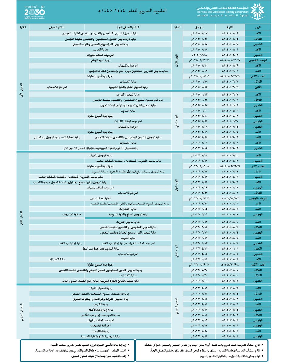 tvtc_pt's tweet image. التقويم التدريبي لمنشآت #التدريب_الأهلي للعام التدريبي 1445/1444هـ للنظامين النصفي و النصفي المجزأ.