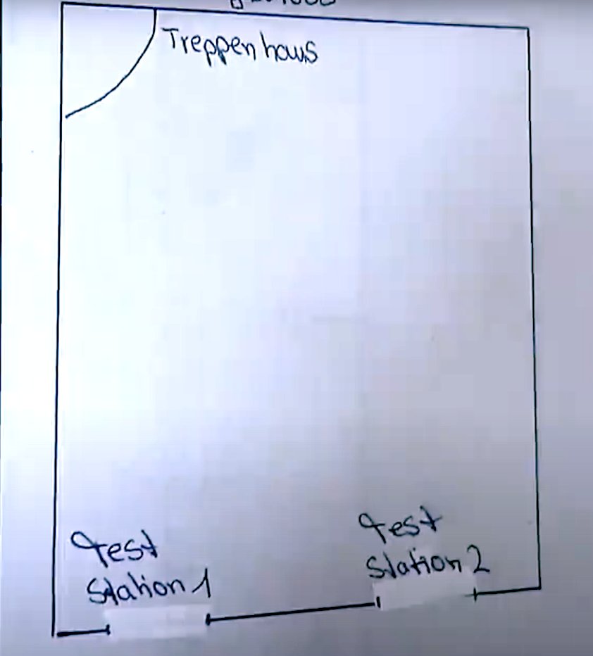 Um ein #Schnelltest-Zentrum betreiben zu können, musste man zuvor beim #Gesundheitsamt eine Skizze des Testzentrums abliefern. Alle diese Skizzen wurden in Berlin genehmigt. <a href="/jensspahn/">Jens Spahn</a> <a href="/Karl_Lauterbach/">Prof. Karl Lauterbach</a> (Fotos aus den Ermittlungsakten, Quelle: youtube.com/watch?v=-HSynd…)