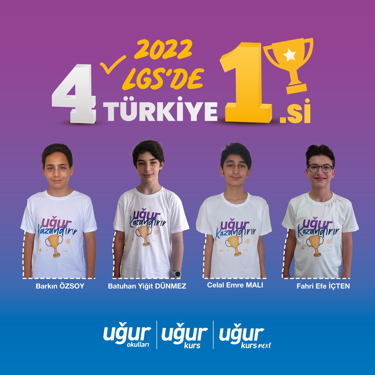 #LGS2022'de 4 Türkiye birincisi Uğur'dan! 🏆

Tüm öğrencilerimizin başarıları ile gurur duyuyor ve her birini tebrik ediyoruz. 👏🏻💜

#UğurKazandırır