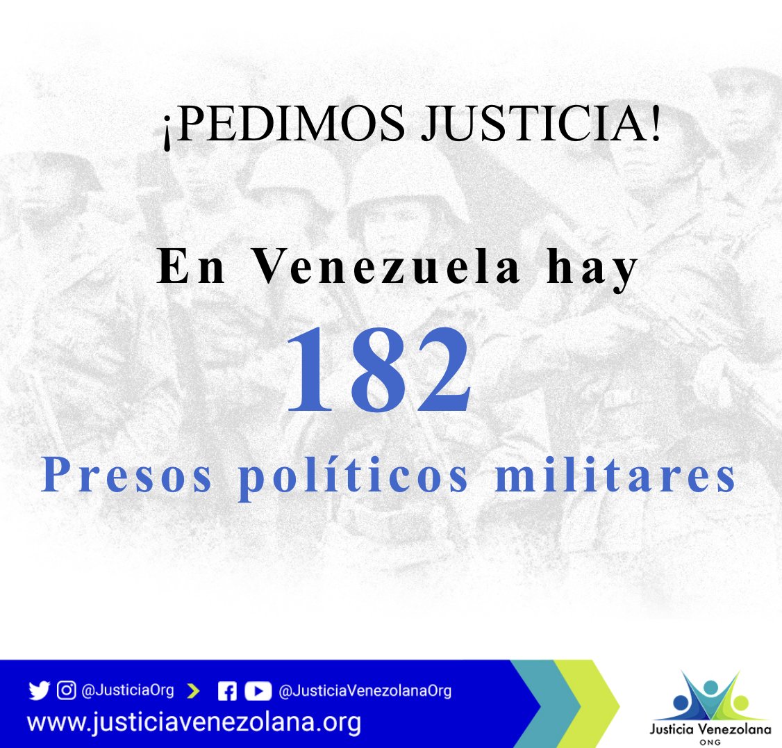 El monitoreo y los casos que llevamos de #presospolíticos militares nos permiten actualizar la cifra de oficiales tras las rejas y denunciar que muchos deberían haber recibido medidas cautelares sustitutivas a la privación de libertad 
justiciavenezolana.org/2022/06/29/ong…
#InjusticiaMilitarVE