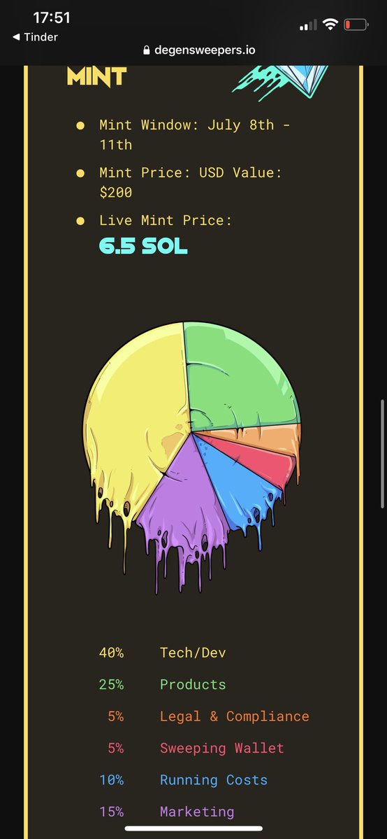 SolHub tweet media