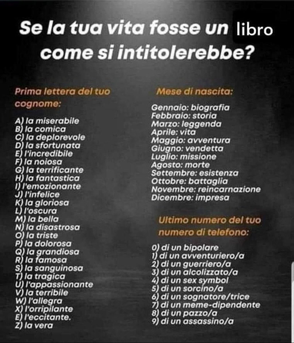 “La deplorevole missione di una sognatrice”mi pare perfetta 🤩