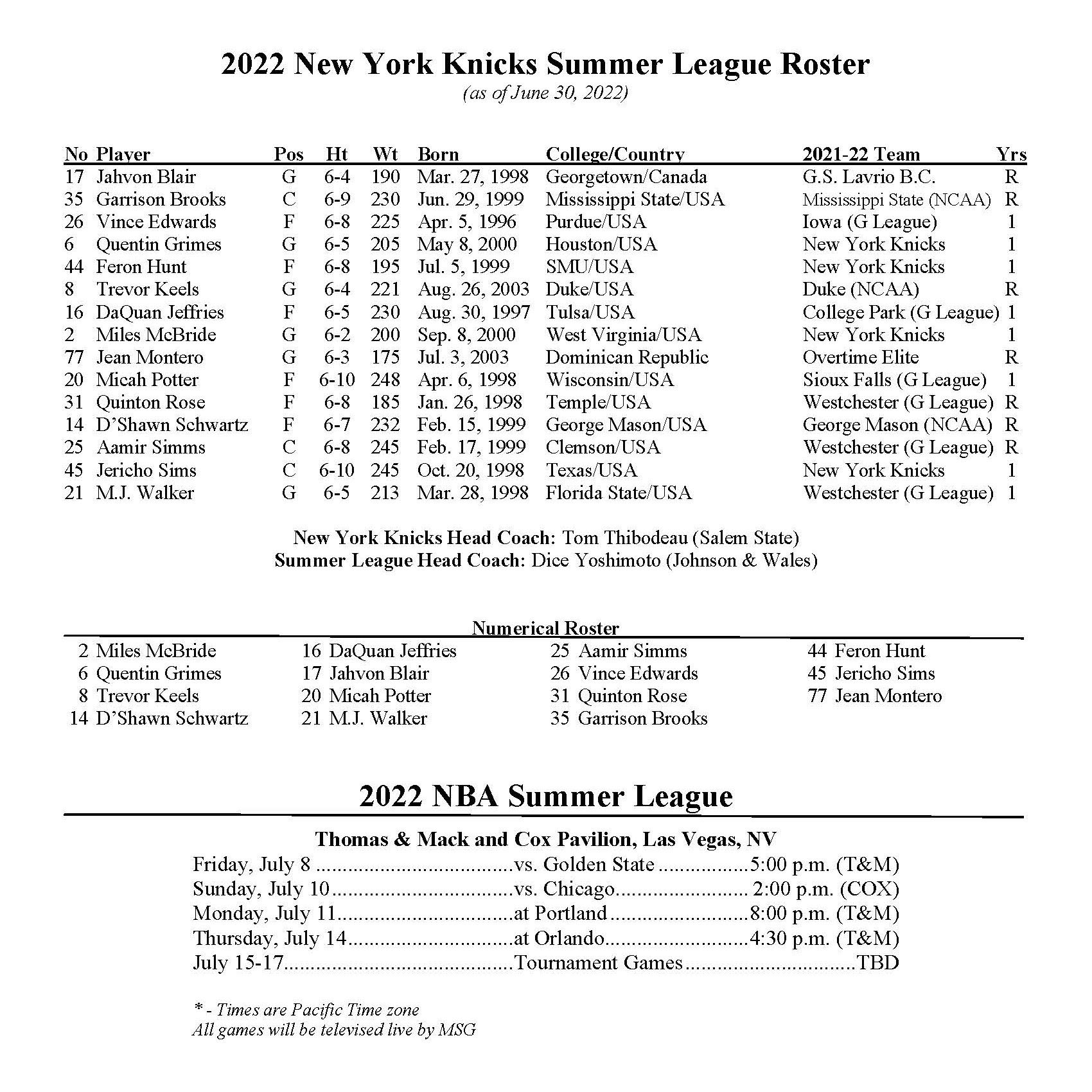 🇺🇲🎧DJ YoMo🎧🇩🇴 (DJYomo_NYC) / Twitter