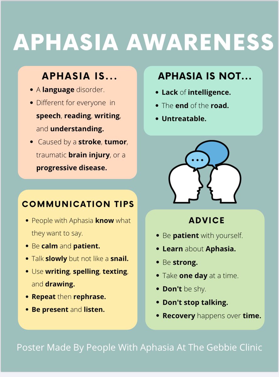 Ramani Voleti (@ramanivoleti) on Twitter photo Last day of June is #AphasiaAwarenessMonth. Syracuse University graduate students and people with aphasia created this poster <a href="/SyracuseCSD/">SU CSD Department</a> <a href="/SyracuseU/">Syracuse University</a> Last day of June is #AphasiaAwarenessMonth. Syracuse University graduate students and people with aphasia created this poster <a href="/SyracuseCSD/">SU CSD Department</a> <a href="/SyracuseU/">Syracuse University</a>