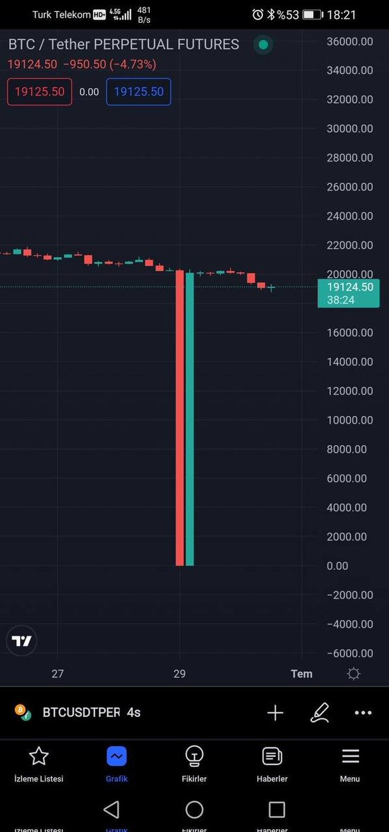 TradeCoinVN tweet media