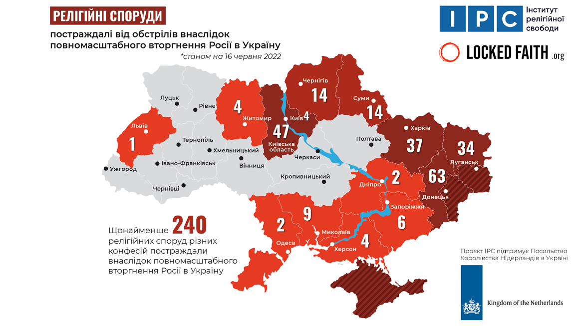 IRS_ua's tweet photo. Інститут релігійної свободи оприлюднив дані дослідження про вплив російського вторгнення на релігійні громади в Україні. Окрема дискусія на цю тему відбулася під час Саміту з міжнародної релігійної свободи у Вашингтоні: https://t.co/cq3MBAWR0z

#Ukraine #UkraineRussiaWar https://t.co/3nduDDnUO7