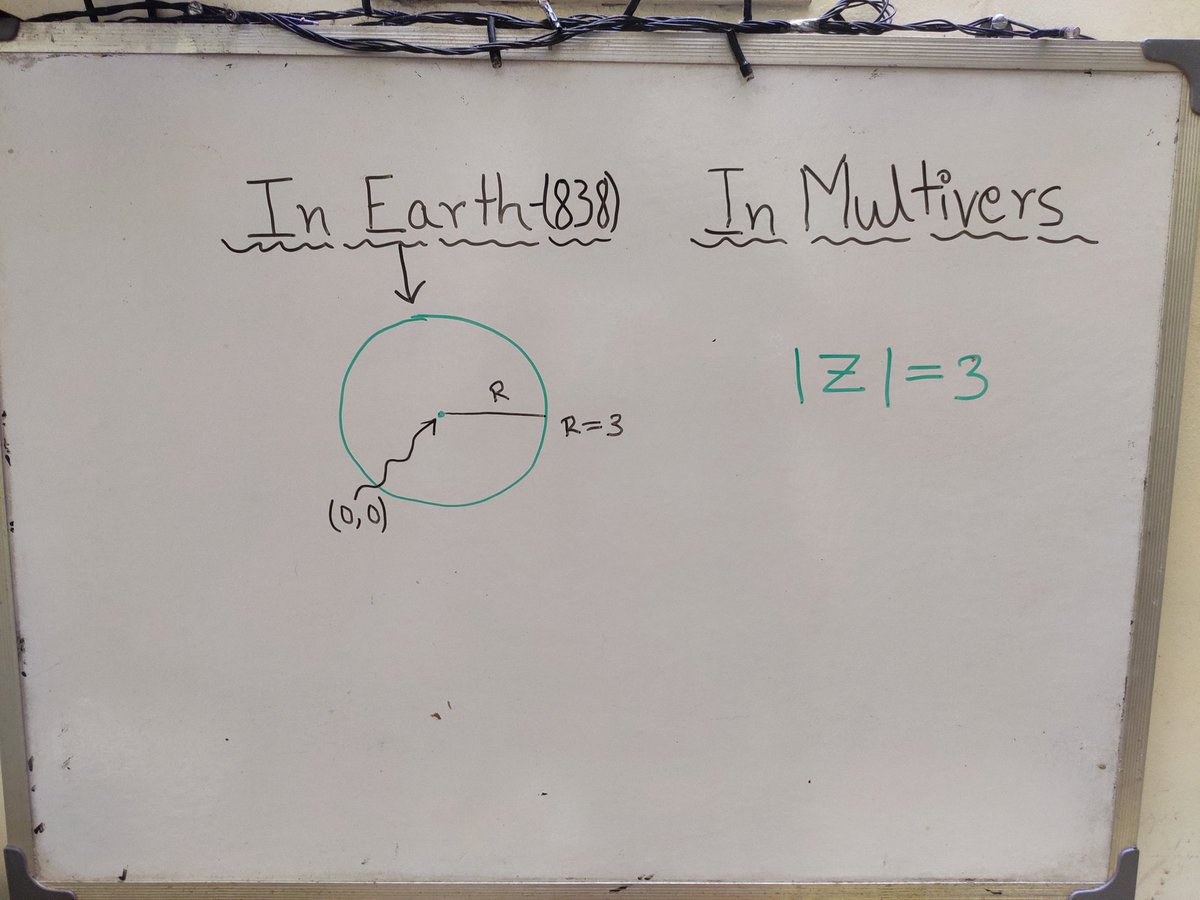 pabhayofficial's tweet image. Madness of Multiverse 🔥

#complexnumber 
#Mathematics 
#MultiVersus
