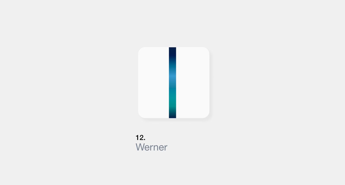 Generic Profile Pictures tweet media