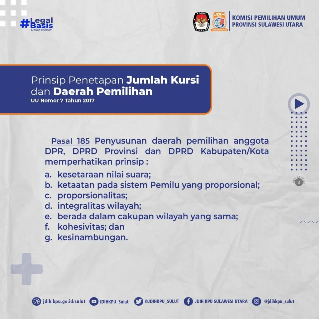 JDIHKPU_SULUT's tweet photo. #SobatJDIH
Selamat Malam  Sobat JDIH KPU 🤩🙏🏻
Malam ini #legalbasis seri 36 akan mengulas terkait Penetapan Jumlah Kursi dan Daerah Pemilihan. Yuk Simak grafis berikut ini untuk lebih jelas

Jangan lupa like komentar dan bagikan ya 🤩

#TahapanPemilu2024Mulai
#jumlahkursi
#Dapil https://t.co/AYQVx3hHw1