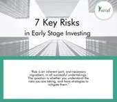 serafinvestor's tweet photo. If you build it, will they come? #MarketAdoption risk is just one of the 7 #KeyRisks in #EarlyStageInvesting. https://t.co/t9eY0g8PHM #Infographic https://t.co/GwO3hwY24L
