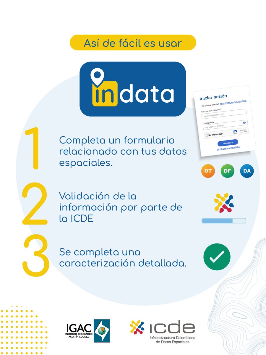 igacColombia's tweet photo. Entidades productoras de información geográfica: 👇
Con estos sencillos pasos pueden hacer uso de #InData, la herramienta virtual de la #ICDE para la identificación de datos geográficos.🌐👏🇨🇴
Conócela en: https://t.co/IqzYjErw9M https://t.co/hyk3thKySa