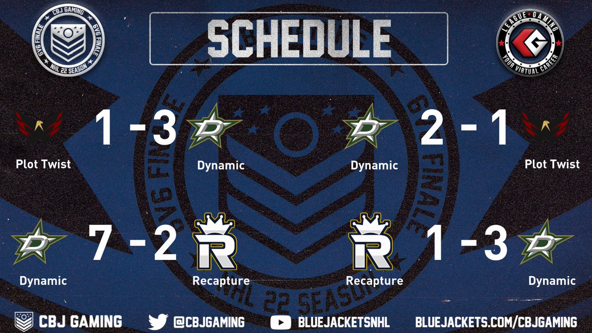 Huge 4-0 Night to start the season off!

Day 2 Tonight at 9pm EST twitch.tv/dangs92