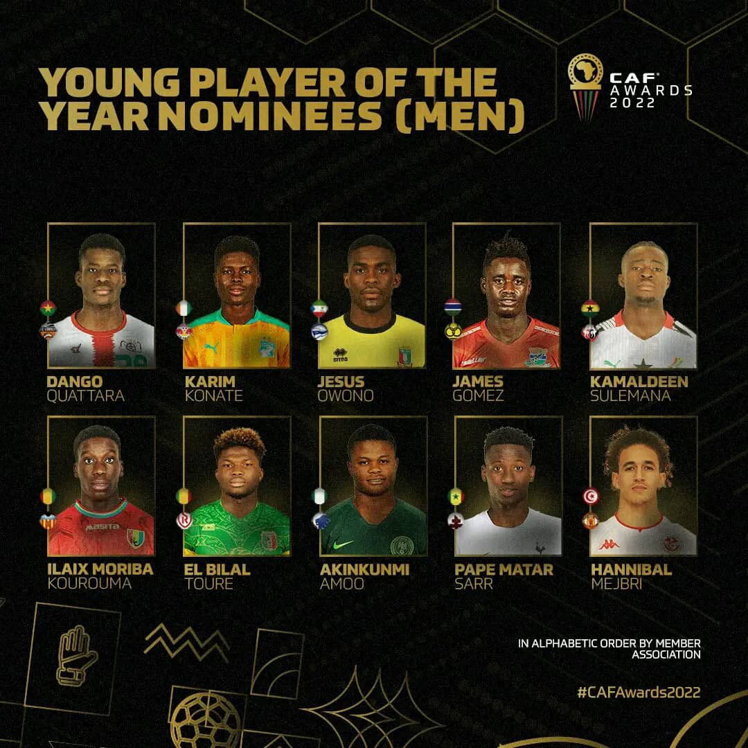 Owono en el Top 10 de los mejores jóvenes futbolista de África 2022

 #futbol #áfrica #afrique #deporte  #guineaecuatorial🇬🇶 #equatorial #diariomechaap #guineanosporelmundo #sport #alaves #nzalangnacional #mechaapnzalan