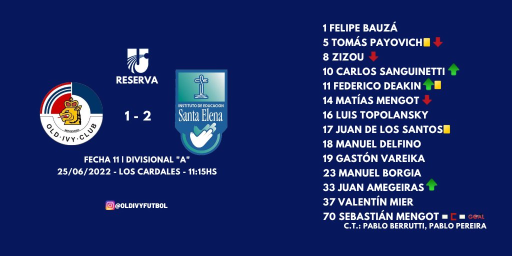 Old Ivy Club tweet media