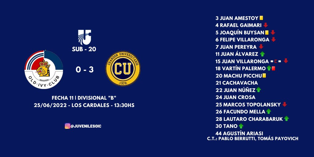 Old Ivy Club tweet media