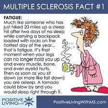 @msawarenessindy.bsky.social ♿️ ♻️🎗️ (@msawarenessindy) on Twitter photo 