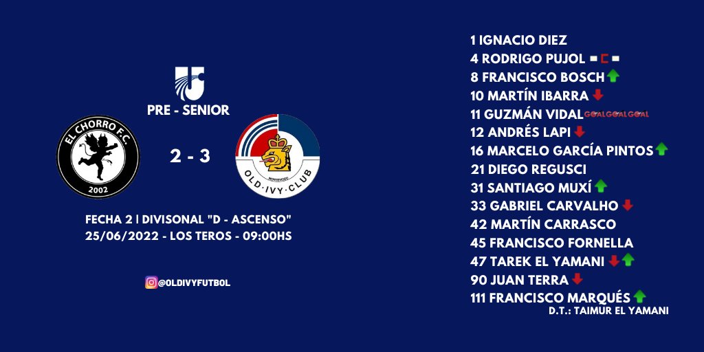 Old Ivy Club tweet media