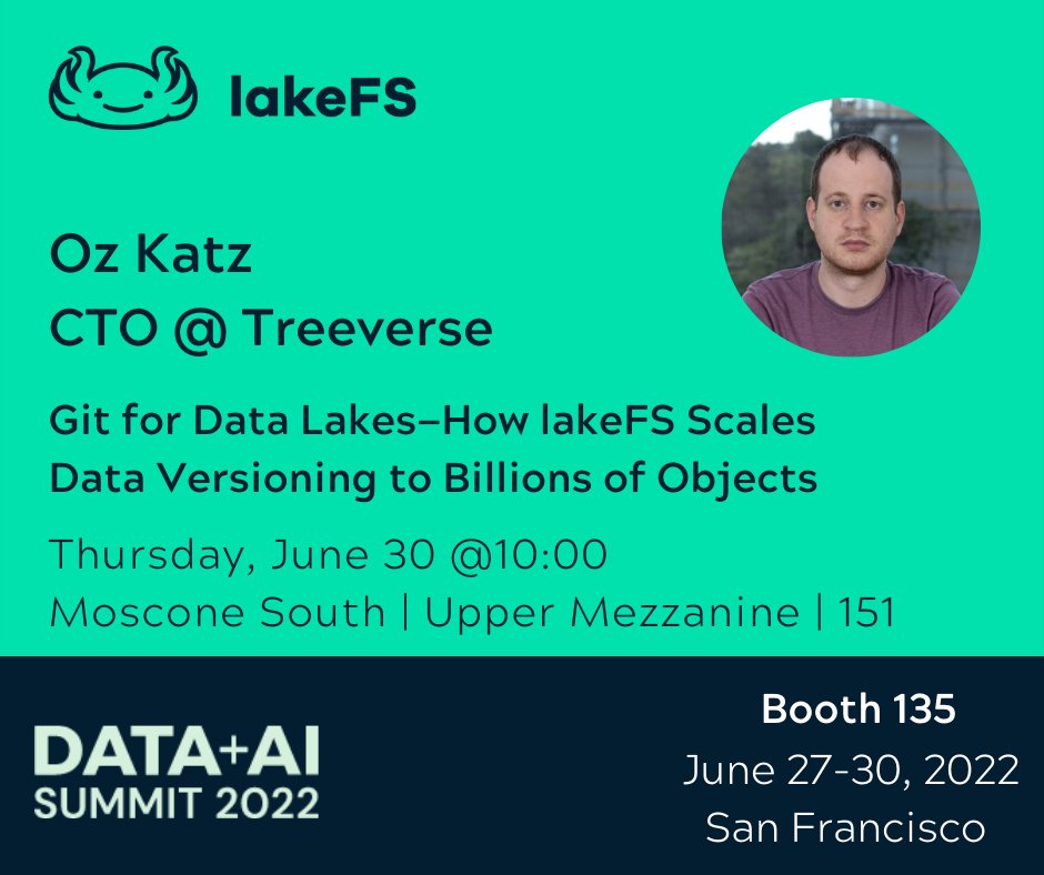 lakeFS's tweet image. Don't miss out on @ozkatz100, our Co-founder & CTO’s talk today at the @Databricks Data + AI summit. Oz will be speaking about how to enable data versioning to billions of objects with lakeFS.
#dataaisummit #dataversioning #dataengineering #DataVersionControl