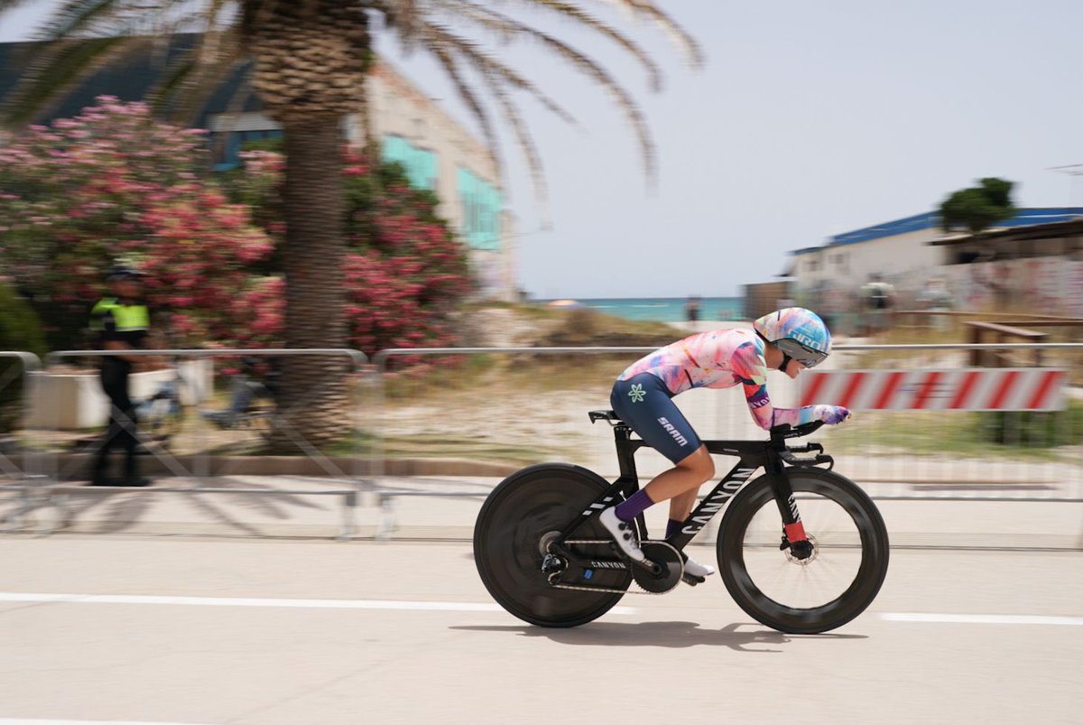 CANYON//SRAM zondacrypto tweet media