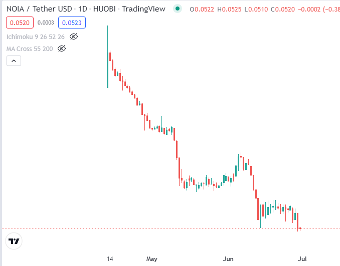 Web Cleb🦅  tweet media