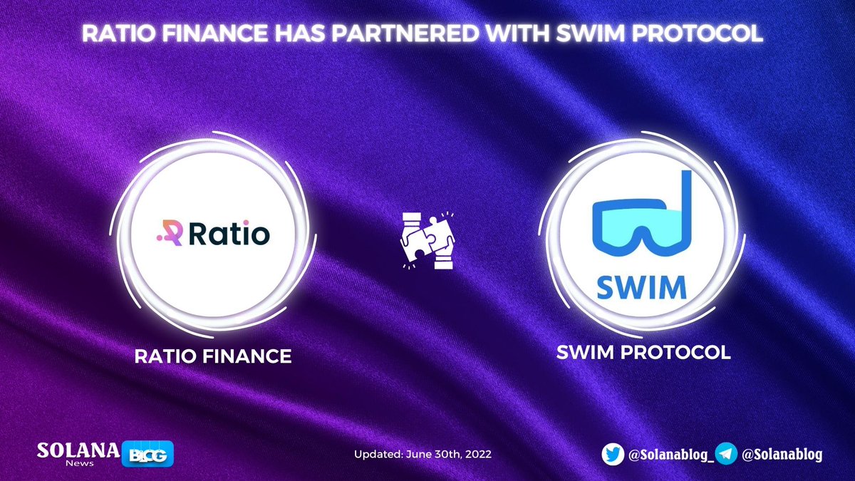 Solanablog_'s tweet photo. 📢@RatioFinance has partnered with @SwimProtocol
Through this partnership they want to introduce
$swimUSD as one of the first multi-chain stable-assets to ever be accepted on a (CDP) platform🤩
Learn more👇
https://t.co/ZU9yX9eGea
#SolanaBlog #SwimProtocol #RatioFinance https://t.co/yzE2The8u7
