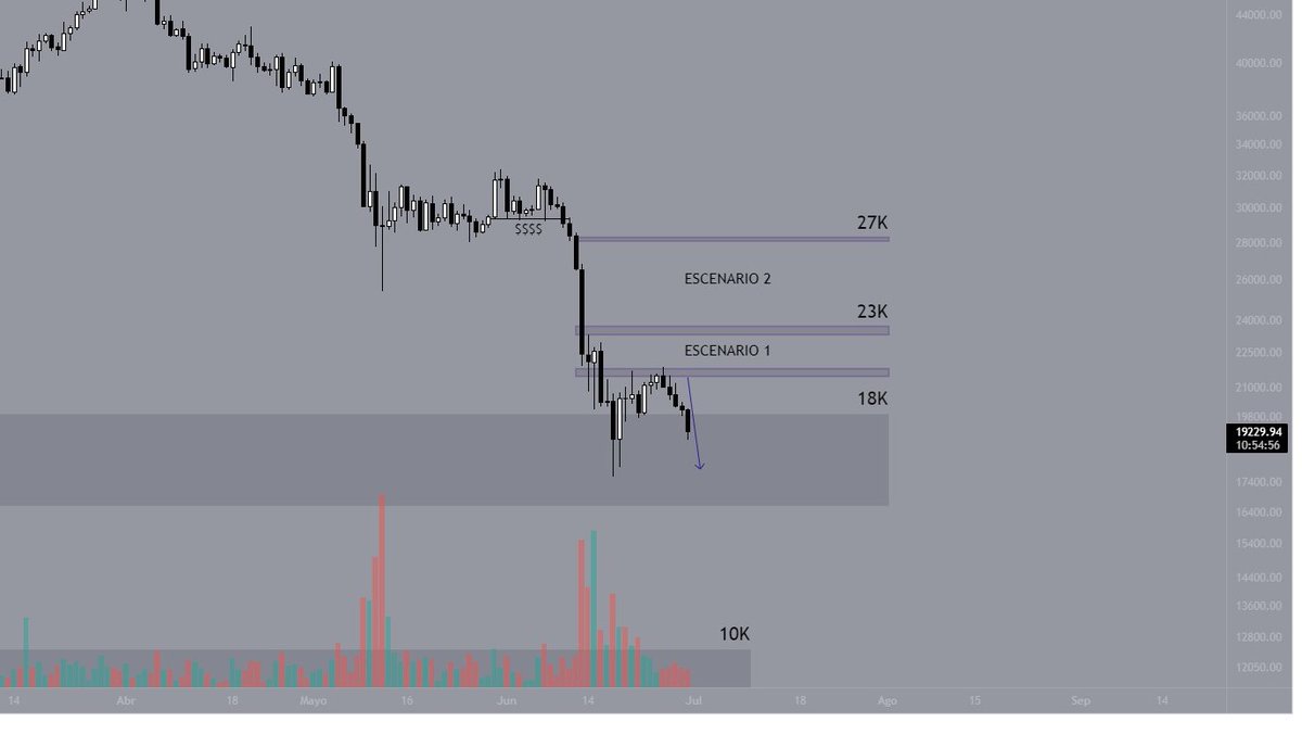 Crypto Finance Academy tweet media