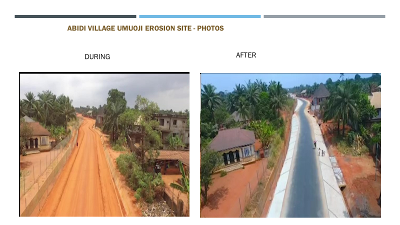NEWMAP_NIGERIA's tweet photo. 27,529.86 hectares have been reclaimed as a result of civil works, bio-remediation and afforestation measures implemented.Hence businesses have returned and there is improved access to markets for transporting agric. produce, access to schools and healthcare services.  
4 of 47 https://t.co/oTu3FAldeU