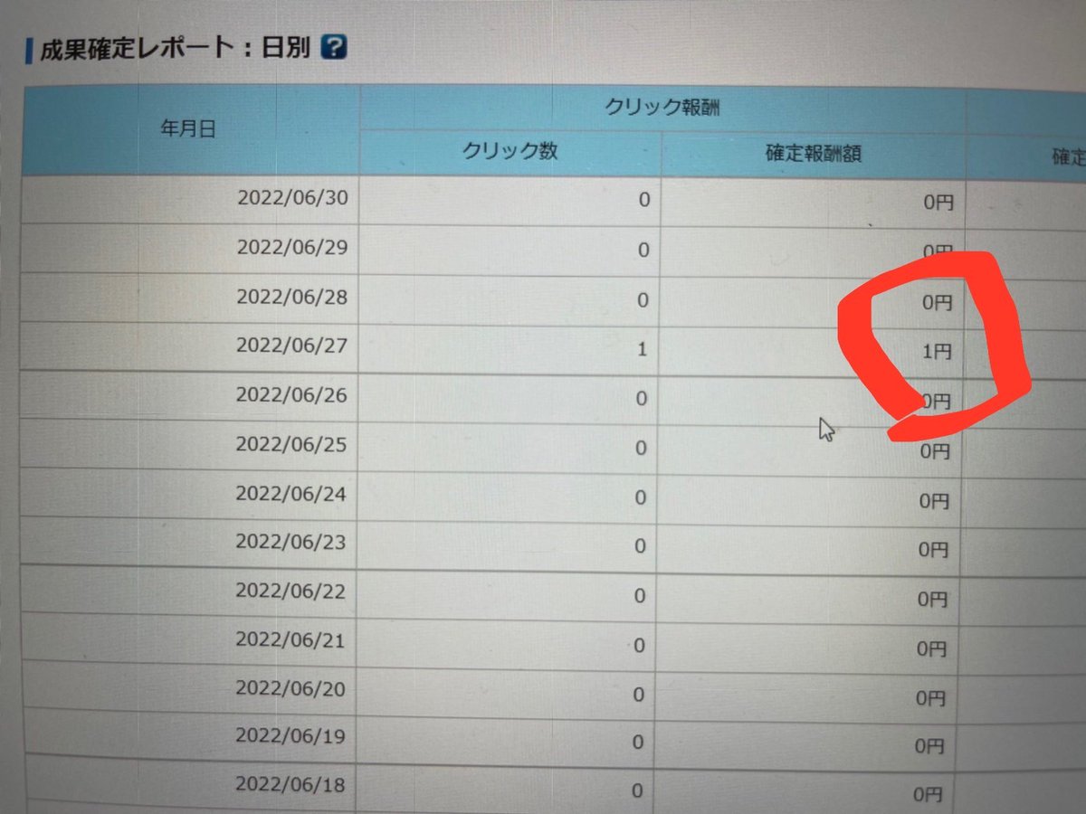 うおおぉぉぉぉぉぉぉ！！
1円とは？(⊙x⊙;)
まだ作ってる最中なのに、この1円は何から生み出されたの？？