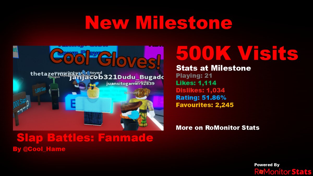 RoMonitor Stats on X: Congratulations to Blue Heater [ALPHA] by FRANK  FANCLUB (@DreamSixRBLX) for reaching 500,000 visits! At the time of  reaching this milestone they had 2,383 Players with a 80.14% rating.