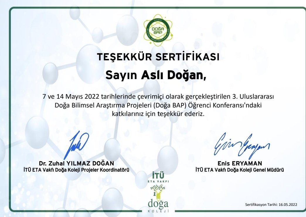 asliydogan's tweet image. Projelerle  dolu, başarılı bir lise hayatı için Doğa Koleji... #DoğaBAP #DoğaKoleji #LGStercihleri @Doga_BAP @zuhalyd @Azrafraarzu1 @gkhn1144 @berenkartal04