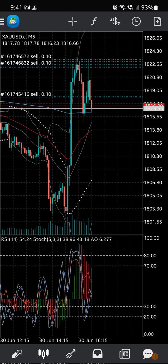 psy07's tweet photo. Done buy, sell pulop dh 2nd round hodl tutup layan mlbb 🤪 https://t.co/QV9pDA1YwG
