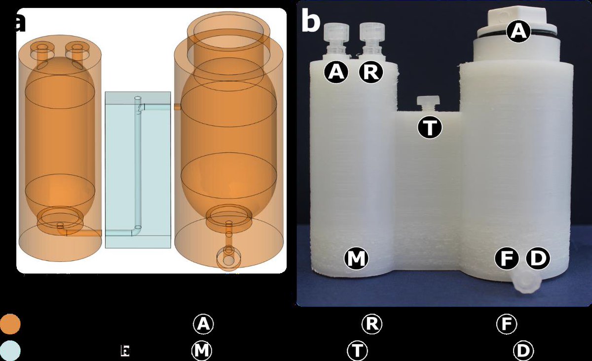 MWNautilus's tweet photo. #DIYchem: Digitizing chemical #synthesis in #3Dprinted #reactionware - 5 practical examples:
https://t.co/w2iVB2CYOd
#chemistry #DIYpharma #lab #automation #instruments https://t.co/P9pSg58fqn