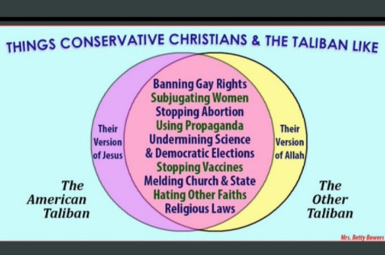 Christian Taliban is a real thing