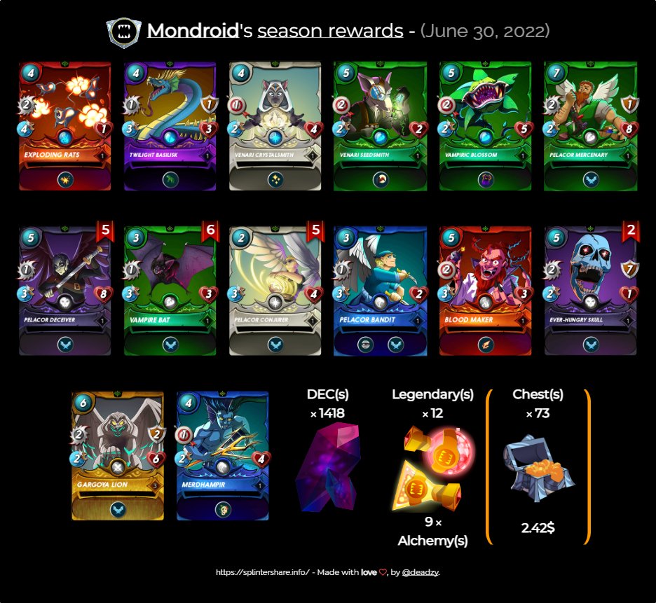 Mondroid tweet media