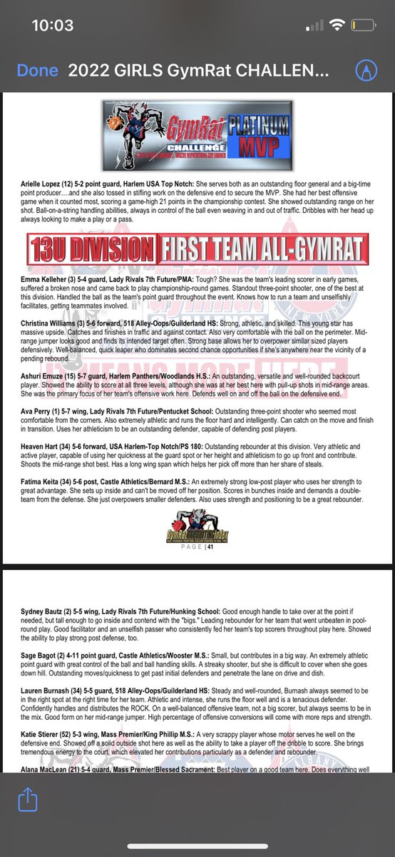 MaRivalsFutures (@bballrivals) on Twitter photo Congrats to <a href="/LadyRivals/">Lady Rivals</a> 2027’s <a href="/emma_kelleher_4/">Emma Kelleher</a> @Ava58442796 and <a href="/SydneyBautz/">Sydney Bautz</a> for being named First Team All <a href="/GymRatCHALLENGE/">GymRat CHALLENGE-GymRat LIVE-GymRat RECRUITING IDX</a> #RivalsWay @RivalsCoachJM Congrats to <a href="/LadyRivals/">Lady Rivals</a> 2027’s <a href="/emma_kelleher_4/">Emma Kelleher</a> @Ava58442796 and <a href="/SydneyBautz/">Sydney Bautz</a> for being named First Team All <a href="/GymRatCHALLENGE/">GymRat CHALLENGE-GymRat LIVE-GymRat RECRUITING IDX</a> #RivalsWay @RivalsCoachJM