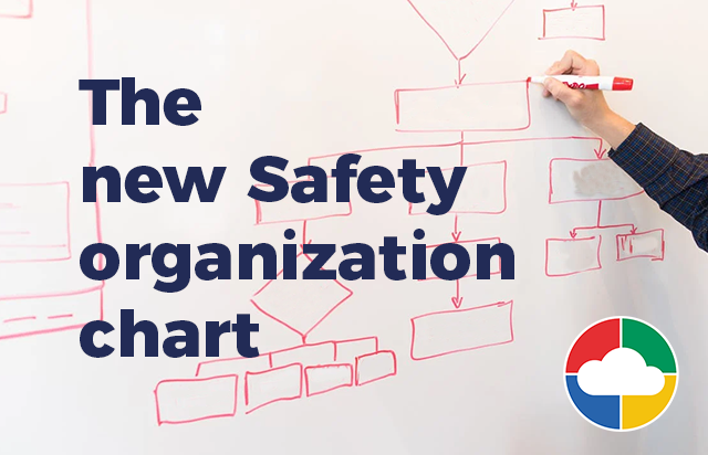 4hse_software's tweet photo. Here we are! After the latest update, the new version of the Safety organization chart is also available!🚀💪
👉https://t.co/1XZrDsL7Gp

#hse #saas #software #HealthandSafety #EHS #EHSmanagementsystem #Safety #Safetyintheworkplace #hsemanager #rspp #sicurezzasullavoro https://t.co/zuWXUuYqkj