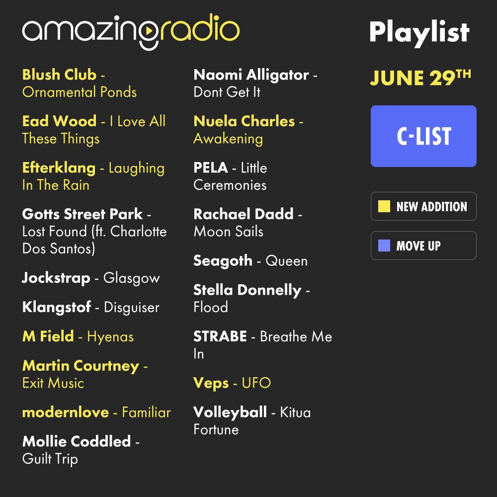 amazingradio's tweet photo. Specialist: #aliwatts, @fejkaofficial, @justmustard, @moormother
The Audition winner this week is #Dwell ๐
https://t.co/aQQZO5KOht https://t.co/2XOG5TM8U4
