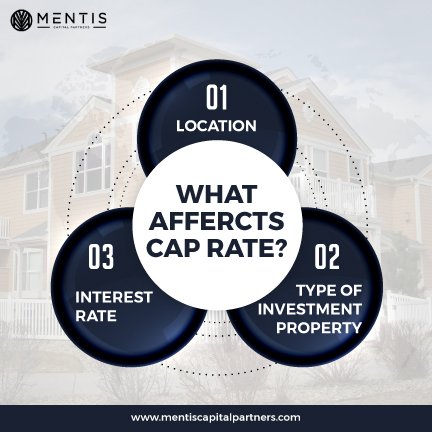 Looking to invest in multifamily? Here are the 4 things to consider to ensure you're doing your due diligence and getting a great deal.

Learn more about #RealEstateInvesting, join the Investor Club
mentiscapitalpartners.com/investments

#mentiscapital #multifamilytrends #multifamilyupdates