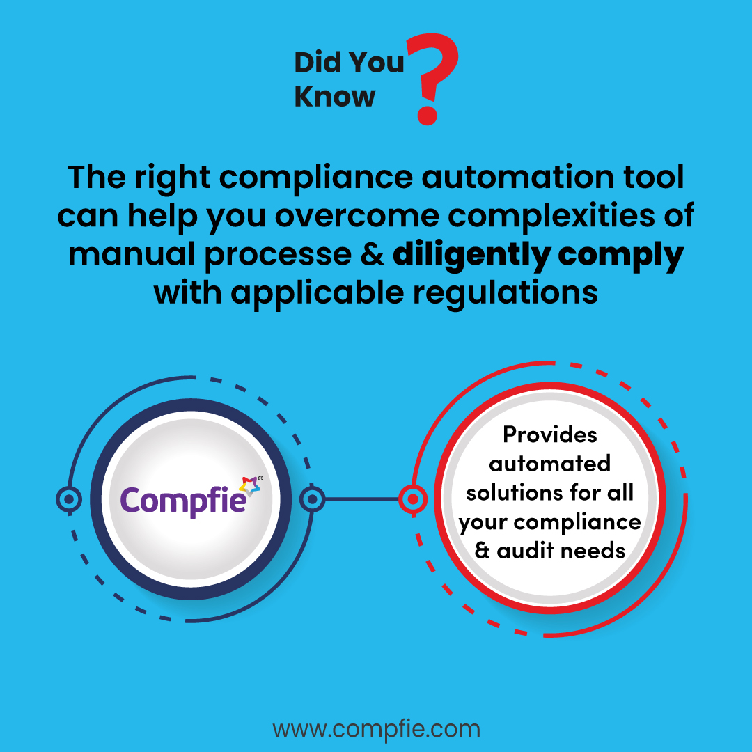 Compfie's tweet image. Compliance automation is necessary for businesses to avoid unnecessary errors in manual processes 

#complianceautomation #compliance #compliancetool #compfie #didyouknow