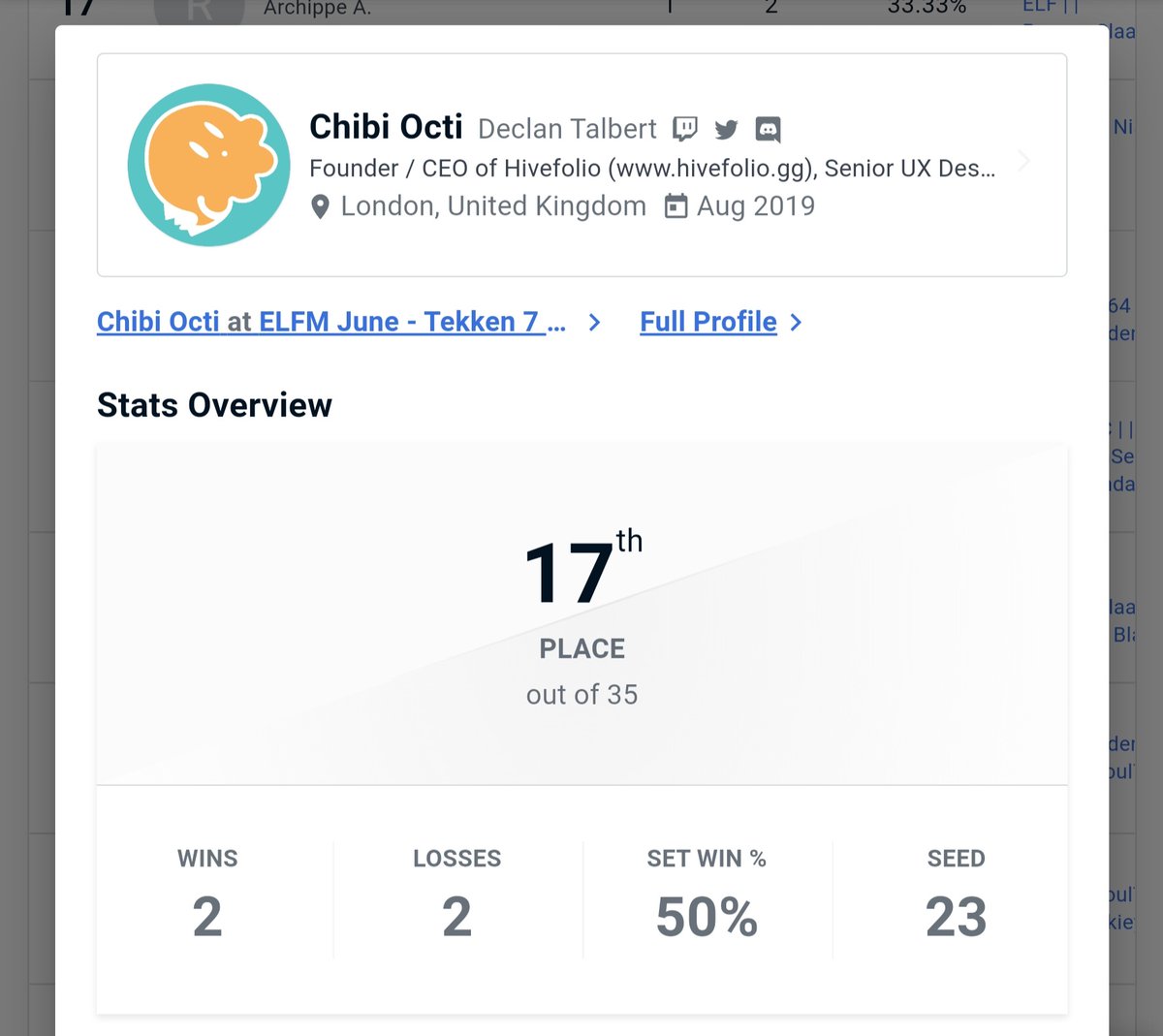 Hivefolio | Declan Talbert (Chibi Octi) tweet media