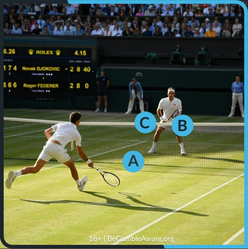BetVictor's tweet photo. 💰 𝟐 𝐱 £𝟓𝟎 𝐅𝐫𝐞𝐞 𝐁𝐞𝐭𝐬 𝐮𝐩 𝐟𝐨𝐫 𝐠𝐫𝐚𝐛𝐬!
🎾 Guess where the tennis ball is for a chance to win.
To enter:
📲 Follow @BetVictor
🔄 RT this post
💬 Reply with A, B or C along with #BVBall
T&Cs apply.