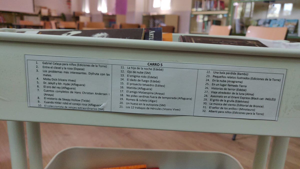 Nos despedimos de este curso con el anticipo de un nuevo proyecto que lanzaremos en septiembre: bibliotecas de aula. Gracias a todas las profesoras y, en especial, a Patricia y a Rosa, que toman un nuevo rumbo. Sois maravillosas. ¡Feliz verano a todos! <a href="/IES_CarmenConde/">IES Carmen Conde</a> @pbejtor