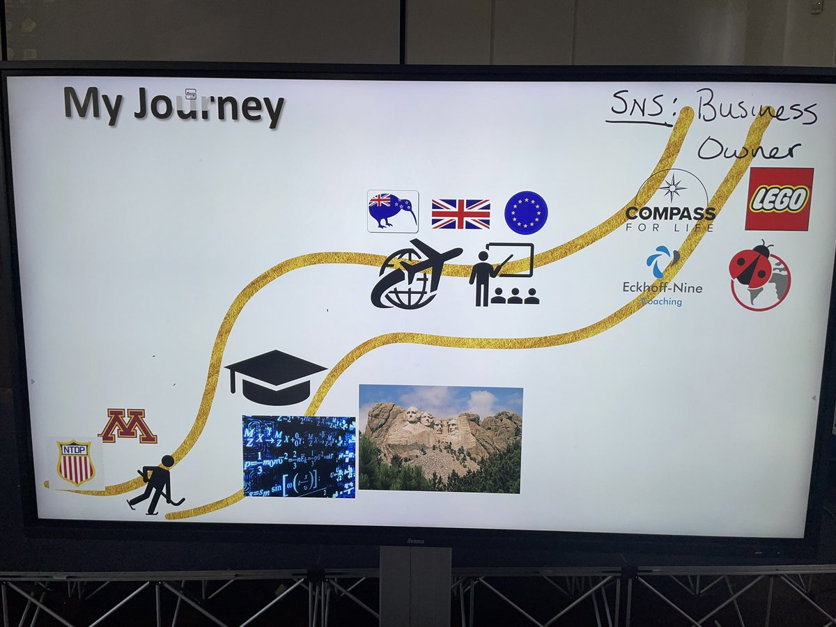 Aspiration Day has been a huge success! <a href="/CompassForLife/">Compass For Life</a> and <a href="/ameckhoff9/">Aaron Eckhoff</a> this morning was truly inspirational. The children had the chance to think about their Super North Star and we had some amazing dreams. #TogetherWeCan