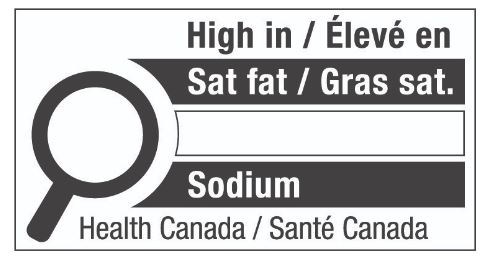 Finally! Health Canada announces new front of package labelling symbol for foods high in sodium, saturated fat and sugar. canada.ca/en/health-cana… Implementation deadline of January, 2026.