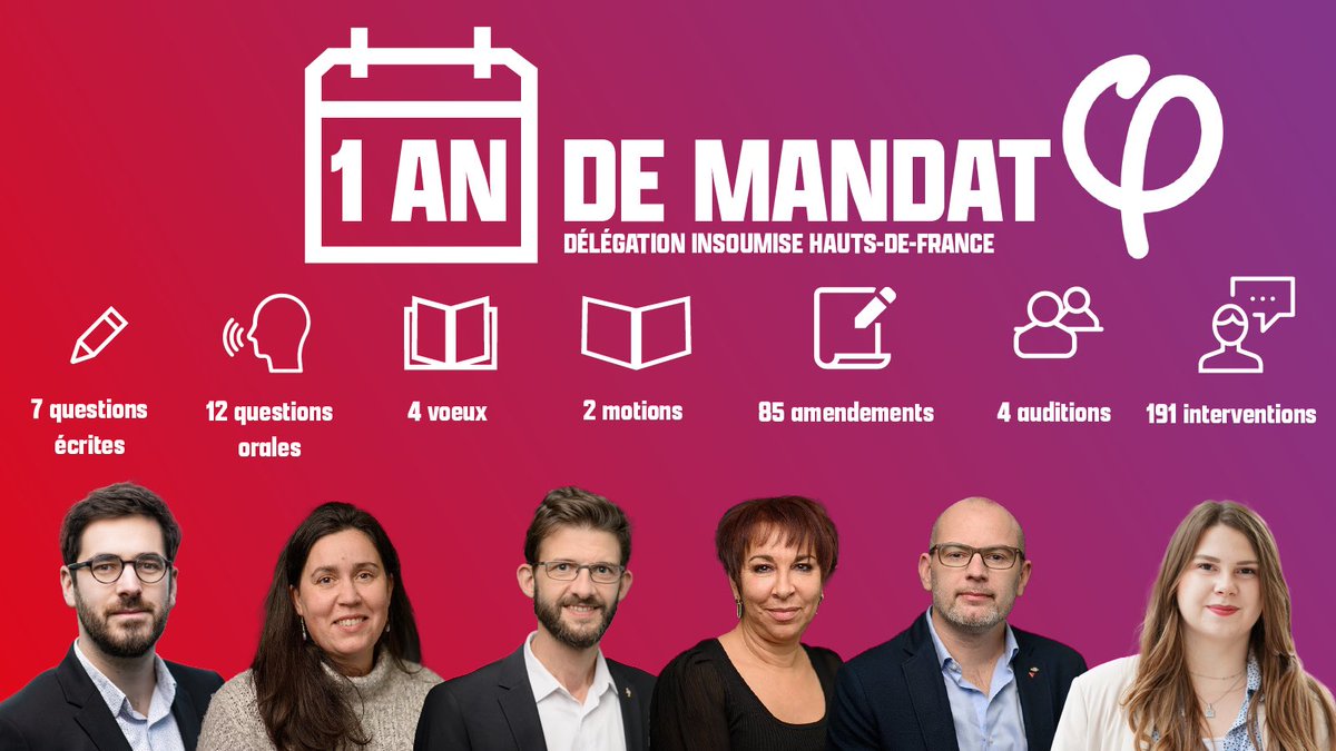 InsoumisHDF's tweet photo. Après 1️⃣ an de mandat pour la délégation insoumise voici le bilan de notre activité au sein du Conseil Régional des Hauts-de-France ! https://t.co/3TWVRlrQiW